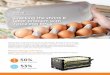 Cracking the shrink & labor problem with Tosca egg RPCs · The durability and strength of Tosca RPCs better protect fragile eggs, reducing the damage that frequently occurs at every