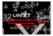 mrlamarmath.weebly.com€¦  · Web viewUnit 1. 8th Grade Math. UNIT 1. Transformations, Congruence, and Similarity. Unit Essential Questions. What are the transformations? How do