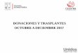 DONACIONES Y TRASPLANTES OCTUBRE A DICIEMBRE 2017transparencia.esonora.gob.mx/NR/rdonlyres/CA80EE74-D35C-4F17-90AA-05C... · Platica cultura de la donacion y trasplante de organos