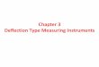 Chapter 3 Deflection Type Measuring Instrumentseng.modern-academy.edu.eg/e-learning/comm/Electrical Measurements/Ch3... · multi range ammeter, in two different methods as follows: