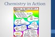 Chemistry in Action - Mr. Hayward's Science Pagehaywardscience.weebly.com/.../1.__chemistry_review.pdfA bit of review… Chemistry is the study of MATTER and ENERGY. Matter is anything
