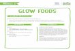 GLOW FOODS - DepEd-CATANDUANESdepedrovcatanduanes.com/files/GR08_M02_Guide-for... · 2019-03-01 · performance, impaired work performance and weak resistance to infectious diseases