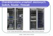 Charakterystyka urządzeń sieciowych: Switch, Router, Firewallluk.kis.p.lodz.pl/UIS/v2017/wyklad/JUNIPER...EX8208 EX4500 EX2200 EX4200-PX EX6200 EX3300 1 TB/slot chassis 40G and 100G