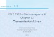 EELE 3332 Electromagnetic II Chapter 11 …site.iugaza.edu.ps/tskaik/files/EMII_Chapter_11_P2.pdfEELE 3332 – Electromagnetic II Chapter 11 Transmission Lines Islamic University of