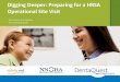 Digging Deeper: Preparing for a HRSA Operational Site Visit...Digging Deeper: Preparing for a HRSA Operational Site Visit . Pre-Test Questionnaire . ... Generally during the first