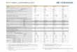 DATA SHEET: TEMPOWER 2 ACB Types: AR208S, AR212S, … D… · RATED IMPULSE WITHSTAND VOLTAGE [Uimp](kV) 12 RATED SHORT TIME WITHSTAND CURRENT[Icw][kA rms] 1s 65 3s 50 LATCHING CURRENT