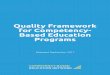 Quality Framework for Competency- Based …...Quality Framework for CBE Programs 7 Competency-Based Education Network PERFORMANCE INDICATORS C=Criteria I=Initial E=Emerging D=Developed