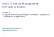 Corso di Energy Management · 2015-11-17 · A livello europeo (norma prEN 16247-5) e a livello nazionale in relazione a quanto previsto dal Decreto di recepimento della Direttiva