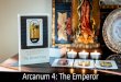 Arcanum 4: The Emperor - Chicago Gnosis...Azoth is the mysterious ray of Kundalini.“ —Samael Aun Weor, Alchemy and Kabbalah Psalm 119 ׃ךרבדכ יניח ישפנ רפעל הקבד