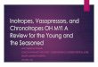 Inotropes, Vasopressors, and Chronotropes OH MY! A Review ..._Vasopressors,_and.pdf · Inotropes, Vasopressors, and Chronotropes OH MY! A Review for the Young and the Seasoned MATT