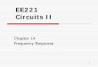 EE221 Circuits IIeebag/Chapter 14- Frequency Response.pdf · Chapter 14 Frequency Response. 2 Frequency Response Chapter 14 14.1 Introduction 14.2 Transfer Function ... 14.7 Active