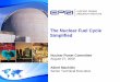 The Nuclear Fuel Cycle Simplified - EPRImydocs.epri.com/docs/CorporateDocuments/SectorPages/...The Nuclear Fuel Cycle Simplified • Light-Water Reactor (LWR) Power Block – Used