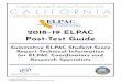 English Language Proficiency Assessments for CALIFORNIAelpac.org/s/pdf/ELPAC.post-test_guide.2018-19.pdf · New in 2018–19 ... Table I.3 Reading Task Types ... ELP English language