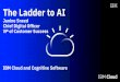 The Ladder to AI...17 Data Science & AI Deployed machine learning to predict fraudulent activity across their web & mobile banking system, reducing the high “false positive” rates