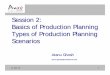 Session 2: Basics of Production Planning Types of ...api.ning.com/files/ALCF58htymkEgUHJj8pSqe282NSuLeJxaY8...Basics of Production Planning Types of Production Planning Scenarios Atanu