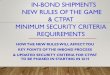 IN-BOND SHIPMENTS NEW RULES OF THE GAME & CTPAT … · 2019-09-16 · in-bond shipments new rules of the game & ctpat minimum security criteria requirements how the new rules will