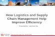 How Logistics and Supply Chain Management Help …worldsmeexpo.hktdc.com/pdf/2011/SMEForum/Dec_2/43/...How Logistics and Supply Chain Management Help Improve Efficiency Presented by