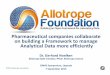 companies collaborate on to manage Data efficiently · AF0013142 Bulkand Tapped Density ASTM Sieve‐SN/09783 AF0045674 NMR Characterization DRX600‐SN/10234567 AF0034558 IRFingerprinting