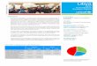Libya - UNICEFLibya 2017 Humanitarian Situation Report psychosocial support in the * Received Fund 4,95m, 33% Carry Forward 3,76m 25% Funding Gap 6,25m, 42% Highlights - In 2017, an