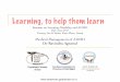 MEDICAL MANAGEMENT OF ADHDantarman.goadoctor.co.in/.../medical_management_of_adhd.pdf · 2017-07-16 · Learning, to help them learn Seminar on Learning Disability and ADHD 25th June