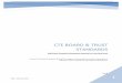 CTE Board & Trust Standards...RIDE - April 20, 2017 7 CTE Board & Trust Standards Priority Sector: Automotive Technology Career field: Porter (Sales/Service) Skills / knowledge needed