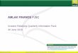 Amlak Finance PJSC · 2019-02-27 · Email: InvestorRelations@amlakfinance.com Contact Us: Amlak Finance PJSC Investor Relations Quarterly Information Pack – 230 June 2016 Disclaimer