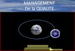 MANAGEMENT De la QUALITE Dr.Mohamed Ali DAIMI …7 . Démarche «systèmes de management de la qualité» (ISO 9000) Principe 6 - Amélioration continue mise en œuvre de ces méthodes
