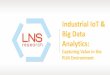 Industrial IoT & Big Data Analytics - Littlefield - IIoT...Industrial Automation. Three ongoing and accelerating trends. • Automation and Industrial Software on Windows/Linus •