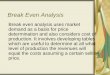 Break Even Analysis - MYcsvtu Notesmycsvtunotes.weebly.com/uploads/1/0/1/7/10174835/unit_4... · 2018-09-06 · Basis element of break even analysis Fixed cost:- F.c are those which