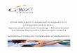 GYM-WIZARDS TUMBLING GYMNASTICS LEARNING MATERIAL: … · 2016-01-19 · GYM-WIZARDS TUMBLING GYMNASTICS LEARNING MATERIAL: Sports and Exercise Training – Recreational Tumbling