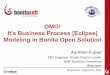 Bonita Open Solution why, what, how? · 2015-11-09 · OMG! It’s Business Process [Eclipse] Modeling in Bonita Open Solution Aurélien Pupier R&D Engineer, Studio Project Leader