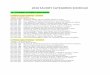 2018 SAVORY CATEGORIES SCHEDULEpcc.wofex.com/wp-content/uploads/2018/07/2018-SAVORY... · 2018-07-18 · 2018 SAVORY CATEGORIES SCHEDULE K3- DREAM TEAM CHALLENGE K3-Dream Team Challenge