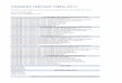 PEARSON TERTIARY ISBNs 2017 · PDF file Market Leader 3rd edition Pre-Intermediate Test File Market Leader 3rd Edition Intermediate Coursebook & DVD-Rom Pack Market Leader 3rd Edition