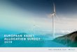 EUROPEAN ASSET ALLOCATION SURVEY - Mercer...INCREASED LIABILITY HEDGING RATIOS FOR PLANS Targets for interest and inflation rate hedge ratios have increased since last year — most