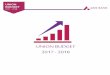 UNION BUDGET 2017 - 2018 - Axis Bankcampaign.axisbank.com/generic/Union-Budget-2017-18.pdf3 UNION BUDGET, 2017 - 2018 • Personal income tax rate at lowest slab (Rs. 2.5 lacs to Rs