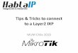 Tips& Tricksto connect to a Layer2 IXP - MikroTik · HablaIP Quien les habla Integración & Desarrollo •Jaime Cruz M.  –Integrador de sistemas con