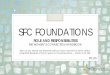 SFC FOUNDATIONS - Stonecroft · SFC FOUNDATIONS. ROLE AND RESPONSIBILITIES. THE WOMEN’S CONNECTION HANDBOOK. Each of you should use whatever gift you have received to serve others,