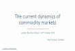Current dynamics of Commodity Markets · 2019-10-11 · Lambert Commodities 30 Financialization of commodity markets Dynamics of Commodity Markets Price Formation! $344bn AUM in commodities