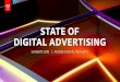 STATE OF DIGITAL ADVERTISING: SUMMIT 2018STATE OF DIGITAL ADVERTISING: SUMMIT 2018. ... • Report based on analysis of over 183 billion visits to U.S. websites • Online video data