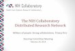 The NIH Collaboratory Distributed Research Network DRN_Platt_2-24-… · NIH Distributed Research Network Coordinating Center Mini-Sentinel A Medical Practice 1 Mini-Sentinel B Medical