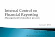 Internal Control on Financial Reporting...internal control using a suitable, recognized control framework Such evaluation should be backed with sufficient evidence, including documentation