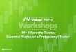 Thomas Wood | MicroQuant Divergence Trading Workshop - My ... · Divergence Trading Workshop Day One presented by Thomas Wood | MicroQuantSM - My 4 Favorite Trades - Essential Trades