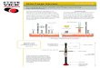 Mini Purge Ejector GAS SOLUTIONS pipe abandonment€¦ · clinical and effective purge on gas pipes to be abandoned. For purging gas from metallic and PE gas mains during pipe abandonment
