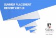 SUMMER PLACEMENT REPORT 2017-18 · Internship Details: Student-Company Map Harshdeep Singh Gajra Gears, Dewas Harshita Tibrewal Kamco Chew, Indore Indrakanti Lalit Manaswi Cavinkare,