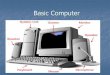 Basic Computer - الجامعة التكنولوجية · Third generation computers (1964-1971) The development of the integrated circuit was the hallmark of the third generation
