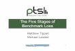 The Five Stages of Benchmark Loss - Phoronix Test Suite€¦ · 5 Phoronix Test Suite & Benchmarking •Phoronix Test Suite evolved out of a set of in-house tools that provided reliable