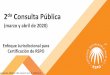 2da Consulta Pública (marzo y abril de 2020)congresopalmeromexicano.com/femexpalma2020/static/... · 2020-03-20 · 12:30 p.m. –12:45 p.m. Sesión Final de Preguntas y Respuestas