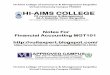 HI-Aims College of Commerce & Management Sargodha …...5. Preparing the trial balance to check the accuracy of accounts 6. Adjusting the entries if there are mistakes or omissions
