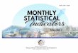 May 2017 copy - Philippine Statistics Authority May 2017.pdf · 2018-05-29 · iii FOREWORD The Monthly Statistical Indicators (MSI) is published monthly by the Philippine Statistics