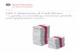 AUGUST 2012 IAS 7: Statement of Cash Flows –a guide to ...€¦ · Benefits of cash flow information (IAS 7.3-4) Requirements • All entities must prepare a Statement of Cash Flows